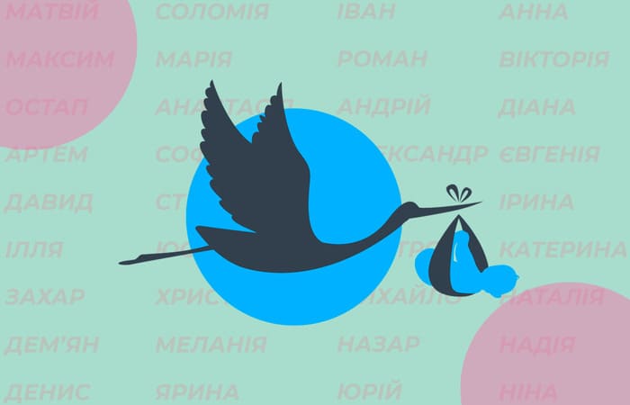 Модные украинские имена сегодня