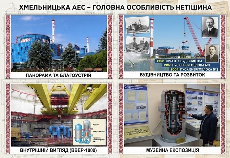 Хмельницька АЕС